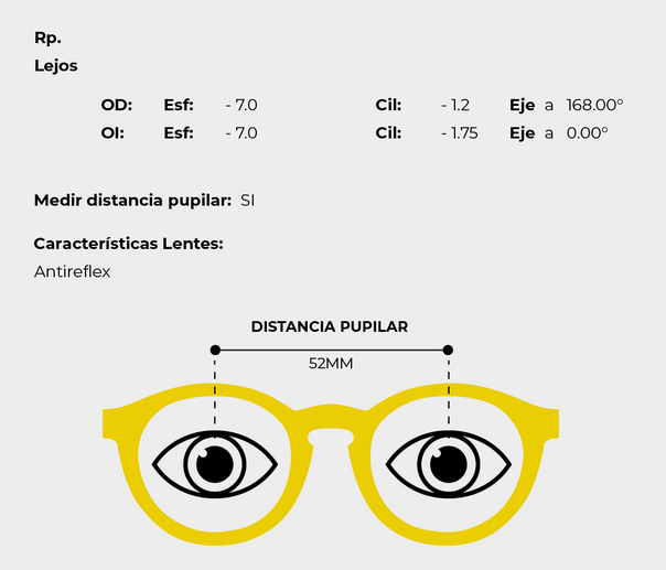 Descripción de una receta estandar en oftamologia para comprar lentes opticos en aliexpress